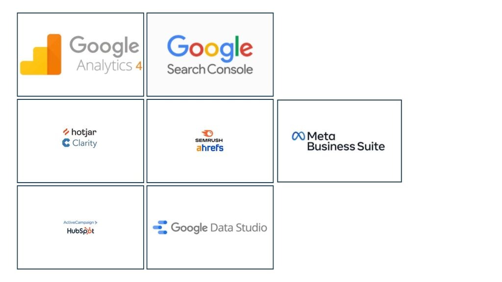 Best Software to Track and Optimizes Your Website Marketing Strategy